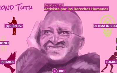 ¿Conoces a Desmond Tutú, activista por los derechos humanos?