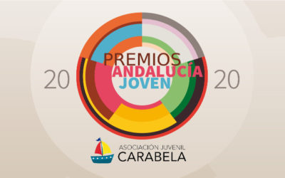 Los Premios Andalucía Joven reconocen la trayectoria de la Asociación Juvenil Carabela de Huelva